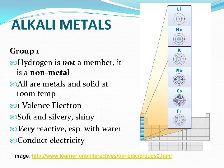 ALKALI METALS Group 1 Hydrogen is not a member, it is a non-metal All