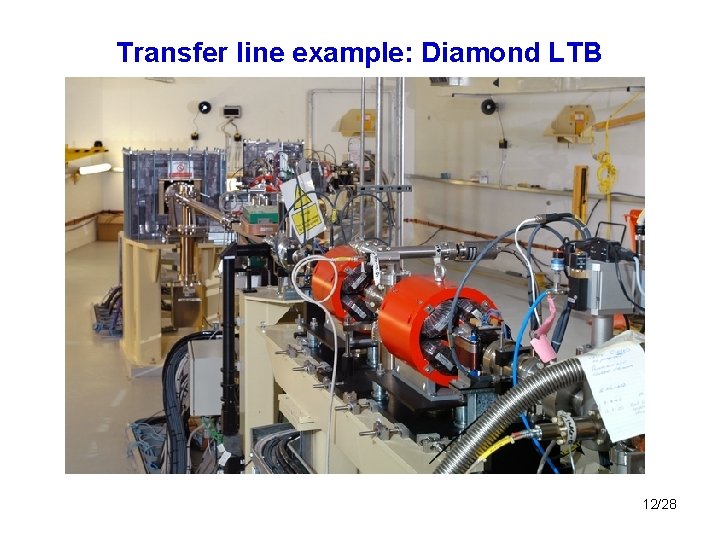 Transfer line example: Diamond LTB 12/28 