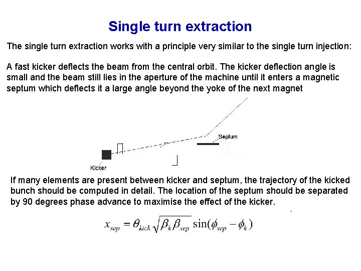 Single turn extraction The single turn extraction works with a principle very similar to