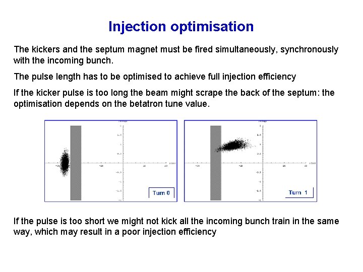 Injection optimisation The kickers and the septum magnet must be fired simultaneously, synchronously with