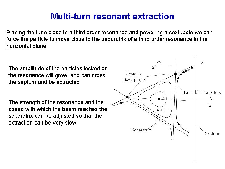 Multi-turn resonant extraction Placing the tune close to a third order resonance and powering Multi-turn resonant extraction Placing the tune close to a third order resonance and powering