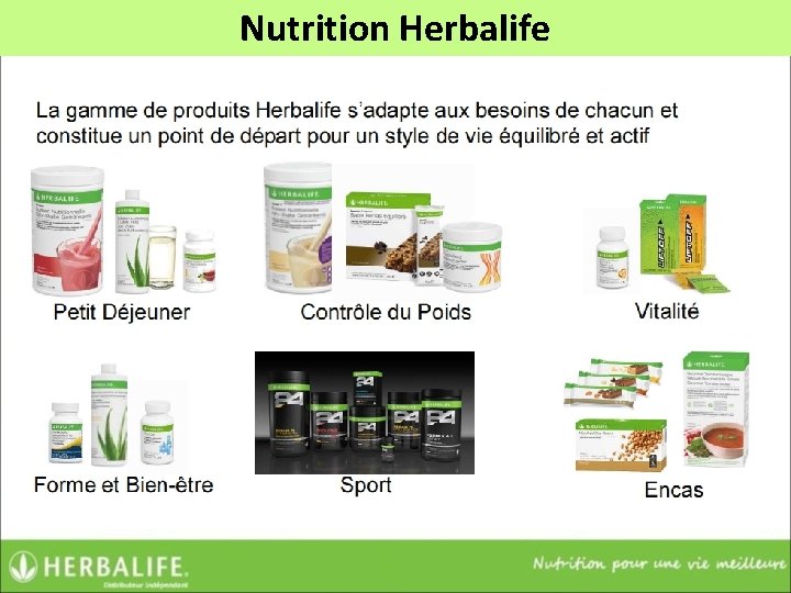 Nutrition Herbalife 