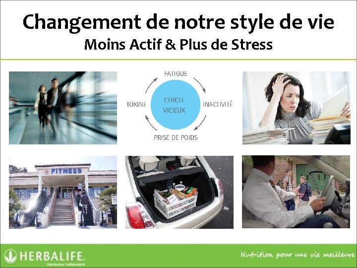 Changement de notre style de vie Moins Actif & Plus de Stress 