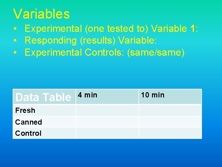 Variables • Experimental (one tested to) Variable 1: • Responding (results) Variable: • Experimental