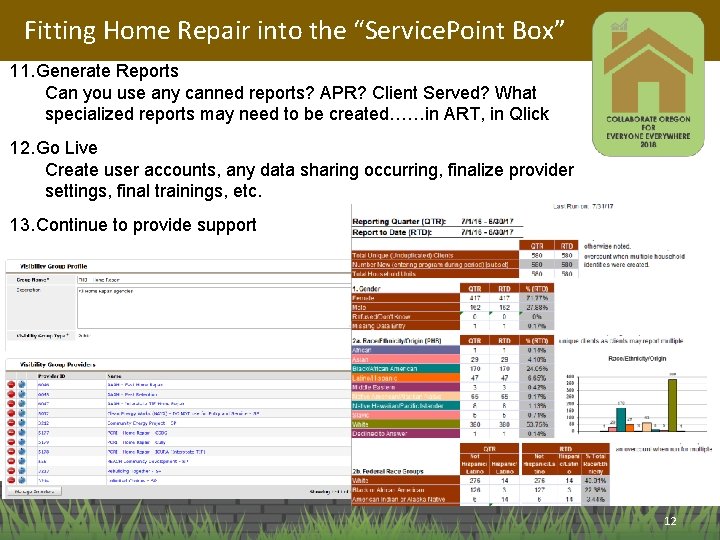 Fitting Home Repair into the “Service. Point Box” 11. Generate Reports Can you use