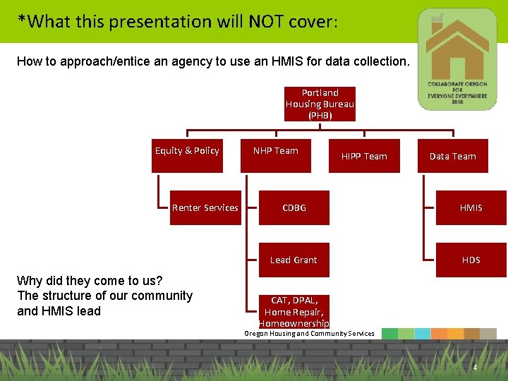 *What this presentation will NOT cover: How to approach/entice an agency to use an