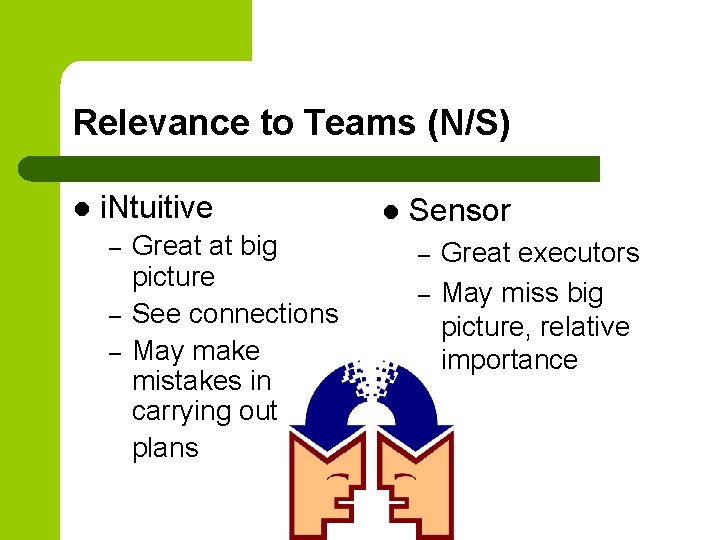 Relevance to Teams (N/S) l i. Ntuitive – – – Great at big picture