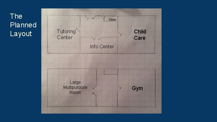 The Planned Layout Stairs Child Care Tutoring Center Child Care Info. Center Large Multipurpose