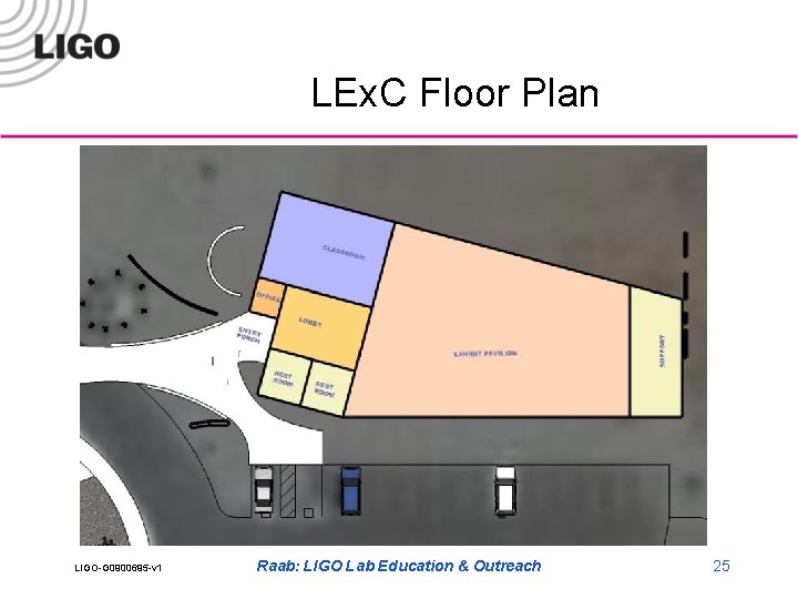 LEx. C Floor Plan LIGO-G 0900695 -v 1 Raab: LIGO Lab Education & Outreach