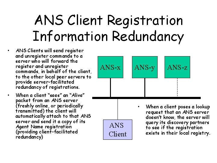 ANS Client Registration Information Redundancy • • ANS Clients will send register and unregister