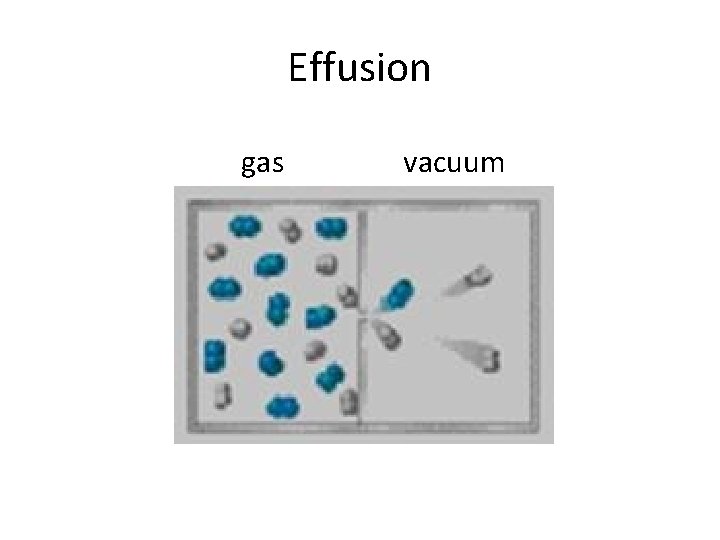 Effusion gas vacuum 