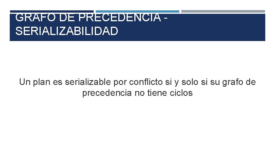 GRAFO DE PRECEDENCIA - SERIALIZABILIDAD Un plan es serializable por conflicto si y solo
