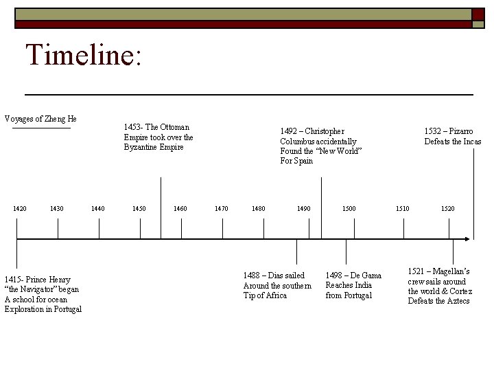 Timeline: Voyages of Zheng He 1420 1430 1415 - Prince Henry “the Navigator” began