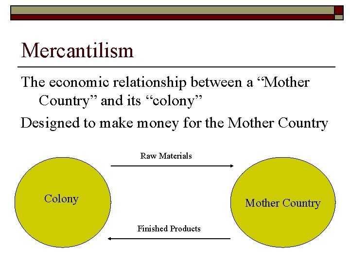 Mercantilism The economic relationship between a “Mother Country” and its “colony” Designed to make