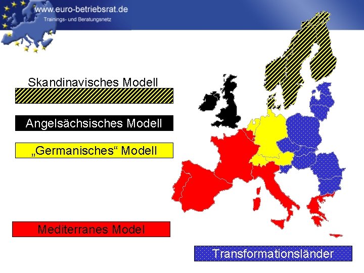 Skandinavisches Modell Angelsächsisches Modell „Germanisches“ Modell Mediterranes Model Transformationsländer 