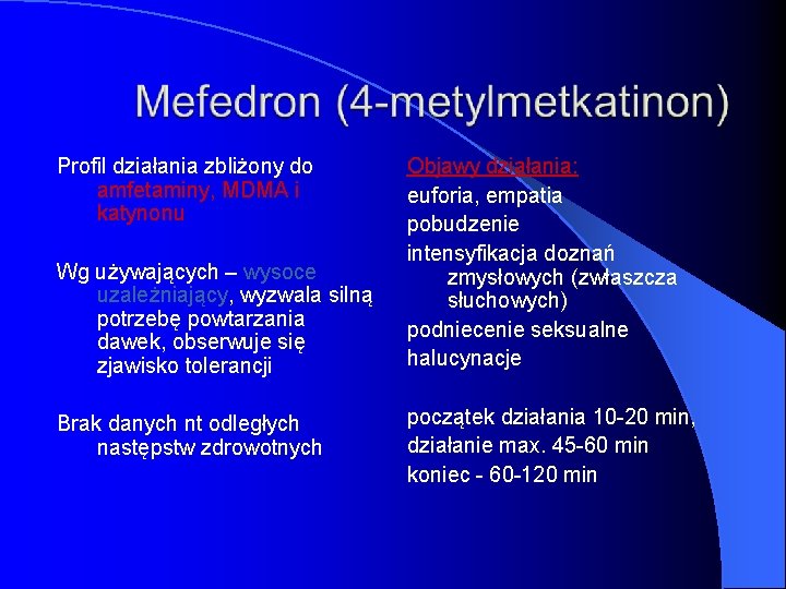 Profil działania zbliżony do amfetaminy, MDMA i katynonu Wg używających – wysoce uzależniający, wyzwala