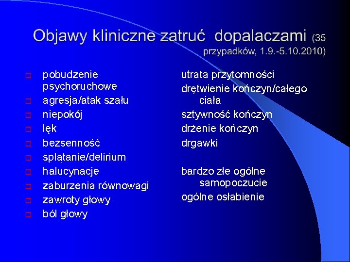  pobudzenie psychoruchowe agresja/atak szału niepokój lęk bezsenność splątanie/delirium halucynacje zaburzenia równowagi zawroty głowy