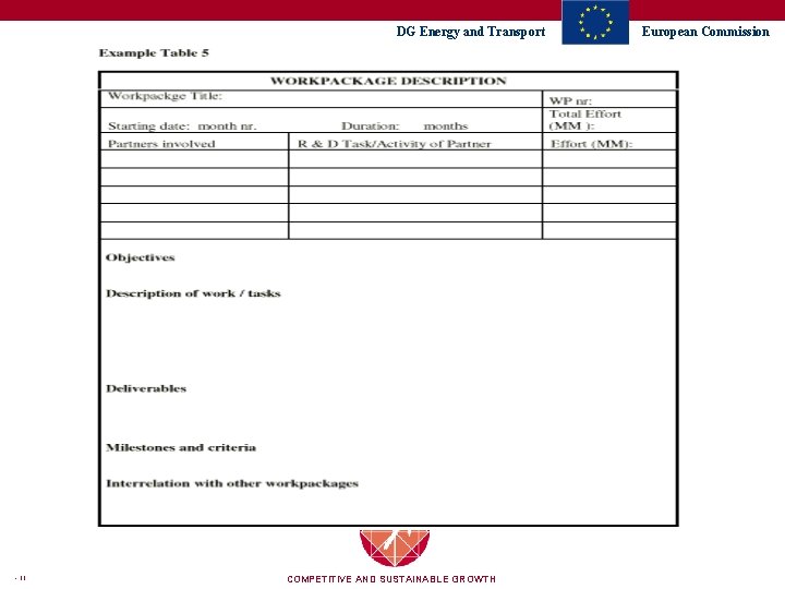 DG Energy and Transport - 11 COMPETITIVE AND SUSTAINABLE GROWTH European Commission 
