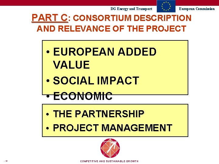 DG Energy and Transport European Commission PART C: CONSORTIUM DESCRIPTION AND RELEVANCE OF THE