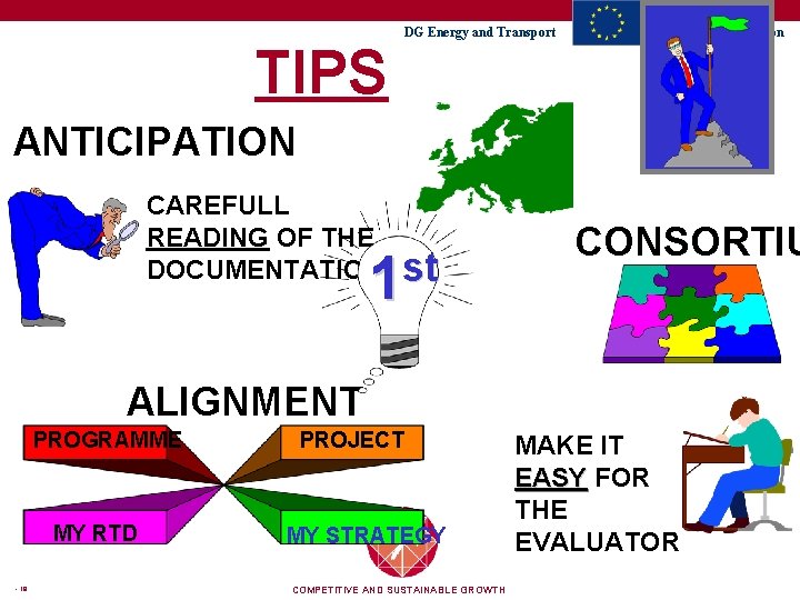 TIPS DG Energy and Transport European Commission ANTICIPATION CAREFULL READING OF THE DOCUMENTATION st