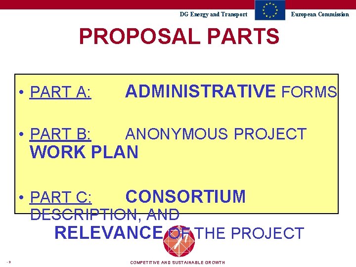 DG Energy and Transport European Commission PROPOSAL PARTS • PART A: ADMINISTRATIVE FORMS •