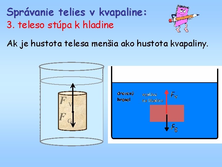 Správanie telies v kvapaline: 3. teleso stúpa k hladine Ak je hustota telesa menšia