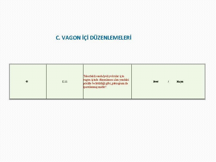 * C. VAGON İÇİ DÜZENLEMELERİ C. 11 Tekerlekli sandalyeli yolcular için vagon içinde düzenlenen