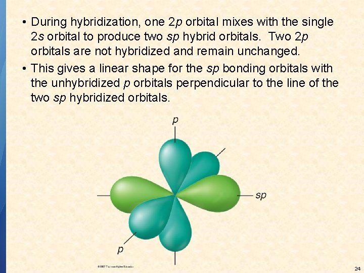  • During hybridization, one 2 p orbital mixes with the single 2 s