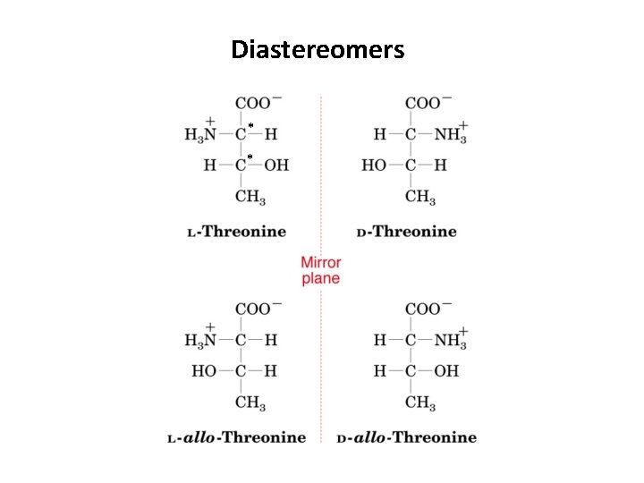 Diastereomers * * 