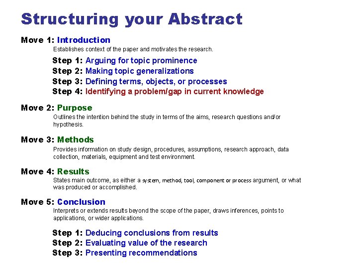 Structuring your Abstract Move 1: Introduction Establishes context of the paper and motivates the