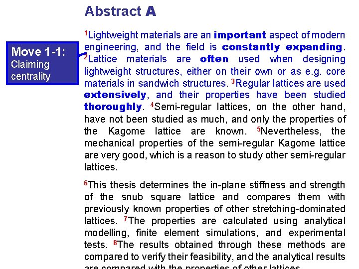 Abstract A materials are an important aspect of modern engineering, and the field is