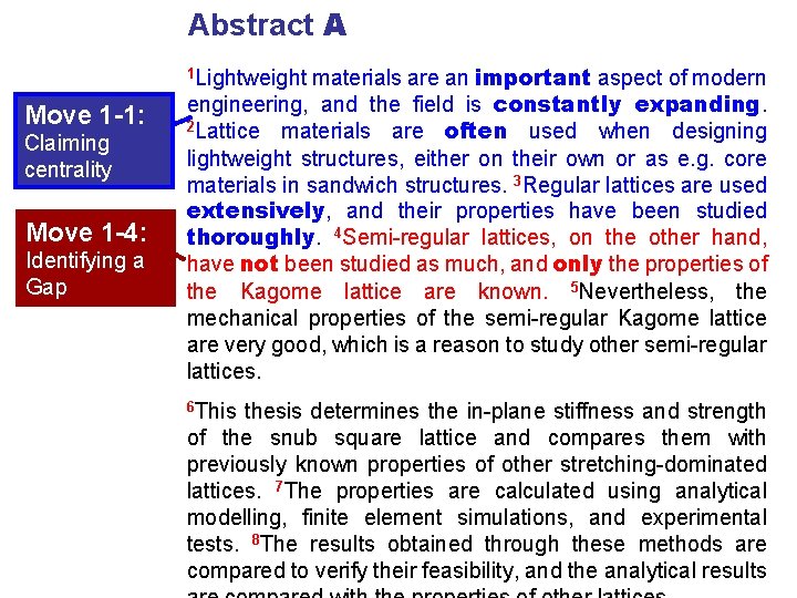 Abstract A materials are an important aspect of modern engineering, and the field is
