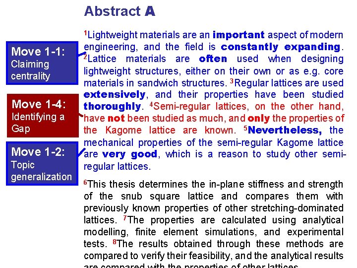 Abstract A materials are an important aspect of modern engineering, and the field is