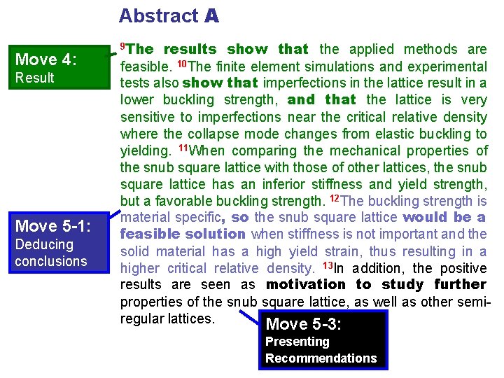 Abstract A Move 4: Result Move 5 -1: Deducing conclusions 9 The results show