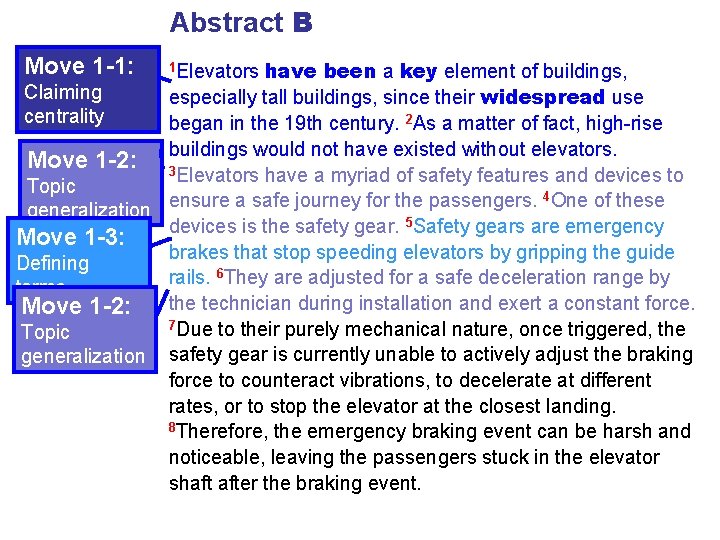 Abstract B Move 1 -1: have been a key element of buildings, Claiming especially