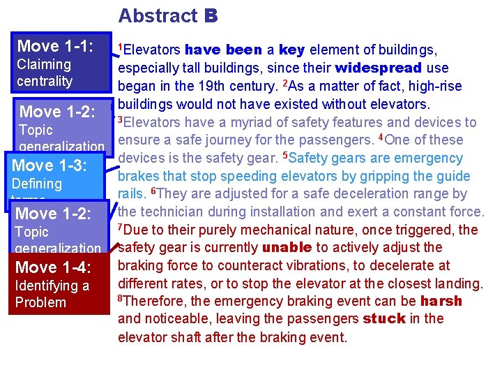 Abstract B Move 1 -1: have been a key element of buildings, Claiming especially