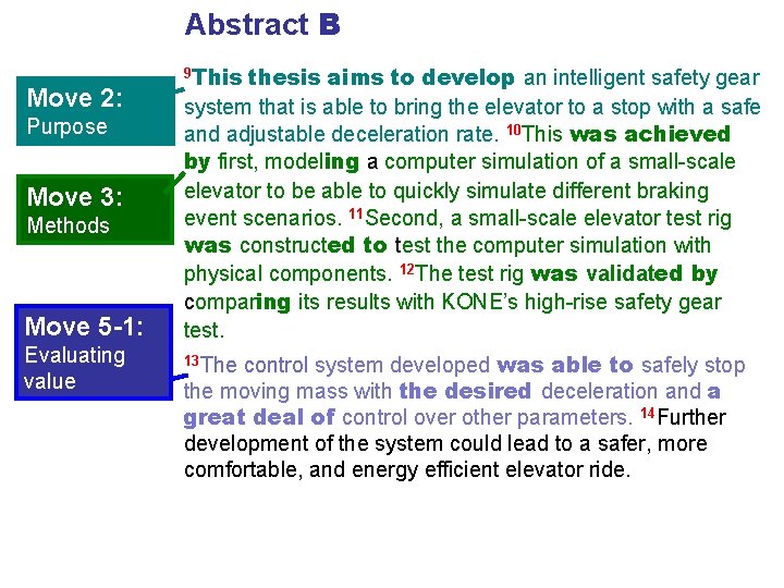 Abstract B Move 2: Purpose Move 3: Methods Move 5 -1: Evaluating value 9