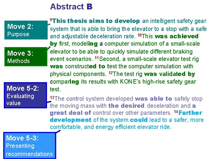 Abstract B Move 2: Purpose Move 3: Methods Move 5 -2: Evaluating value 9