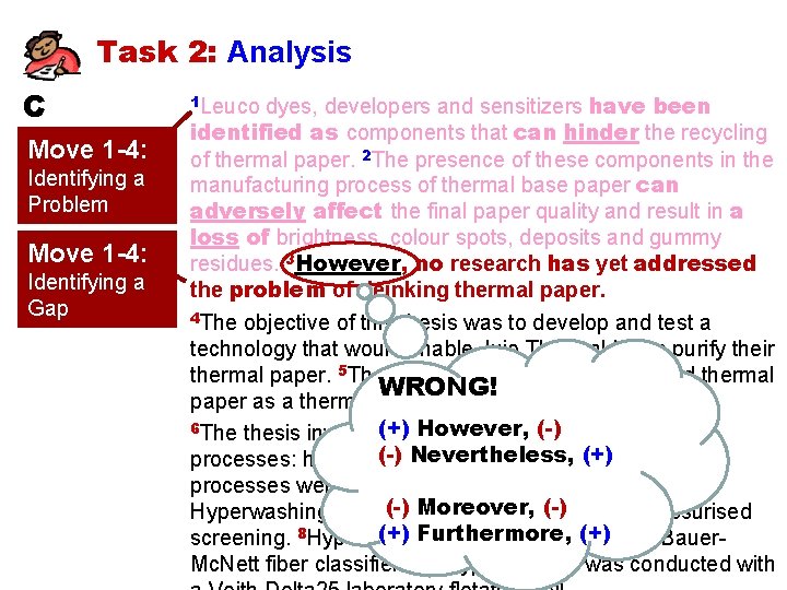 Task 2: Analysis C Move 1 -4: Identifying a Problem Move 1 -4: Identifying
