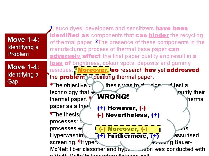 dyes, developers and sensitizers have been identified as components that can hinder the recycling