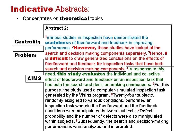 Indicative Abstracts: • Concentrates on theoretical topics Abstract 2: 1 Various studies in inspection