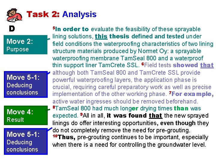 Task 2: Analysis D Move 2: Purpose Move 5 -1: Deducing conclusions Move 4: