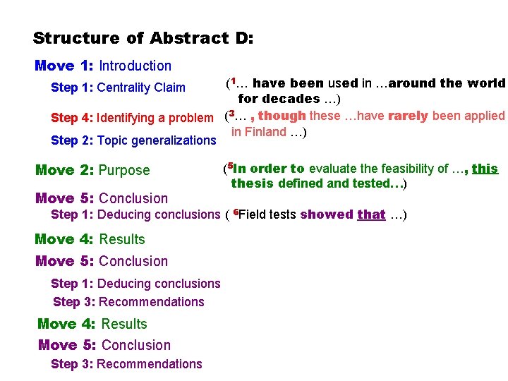 Structure of Abstract D: Move 1: Introduction (1… have been used in …around the