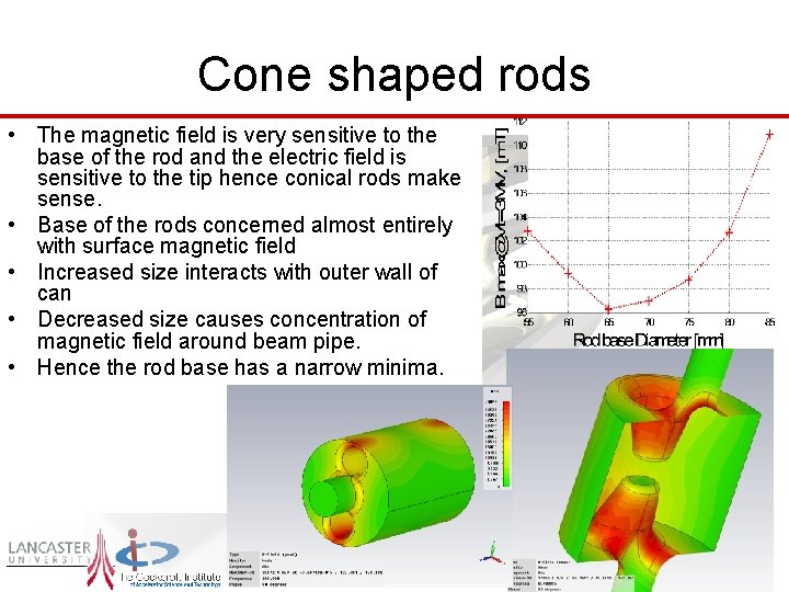 Cone shaped rods • The magnetic field is very sensitive to the base of