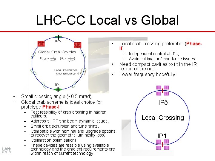 LHC-CC Local vs Global • Local crab crossing preferable (Phase. II): – Independent control