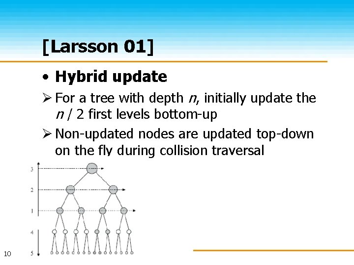 [Larsson 01] • Hybrid update Ø For a tree with depth n, initially update