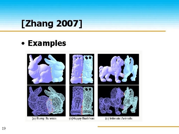 [Zhang 2007] • Examples 19 