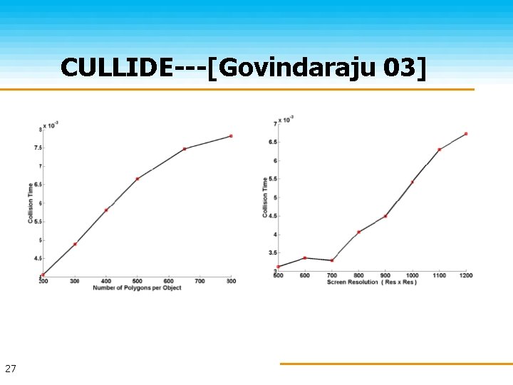 CULLIDE---[Govindaraju 03] 27 