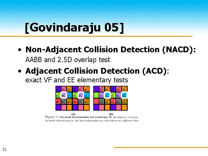 [Govindaraju 05] • Non-Adjacent Collision Detection (NACD): AABB and 2. 5 D overlap test