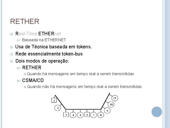 RETHER Real-Time ETHERnet Baseada na ETHERNET Usa de Técnica baseada em tokens. Rede essencialmente